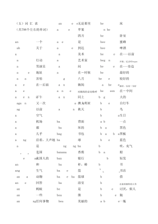 neat二级英语词汇