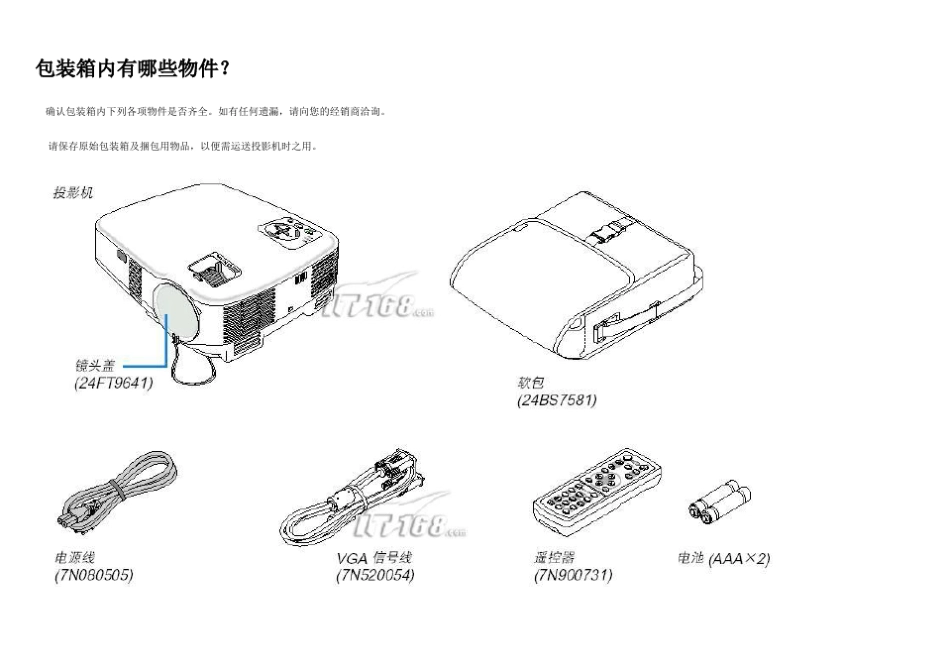 nec投影机说明书_第1页