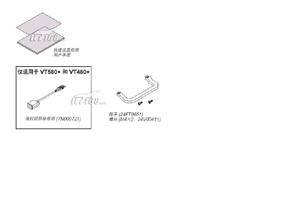 nec投影机说明书_第2页