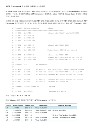 NETFramework十年回顾体积越小功能越强