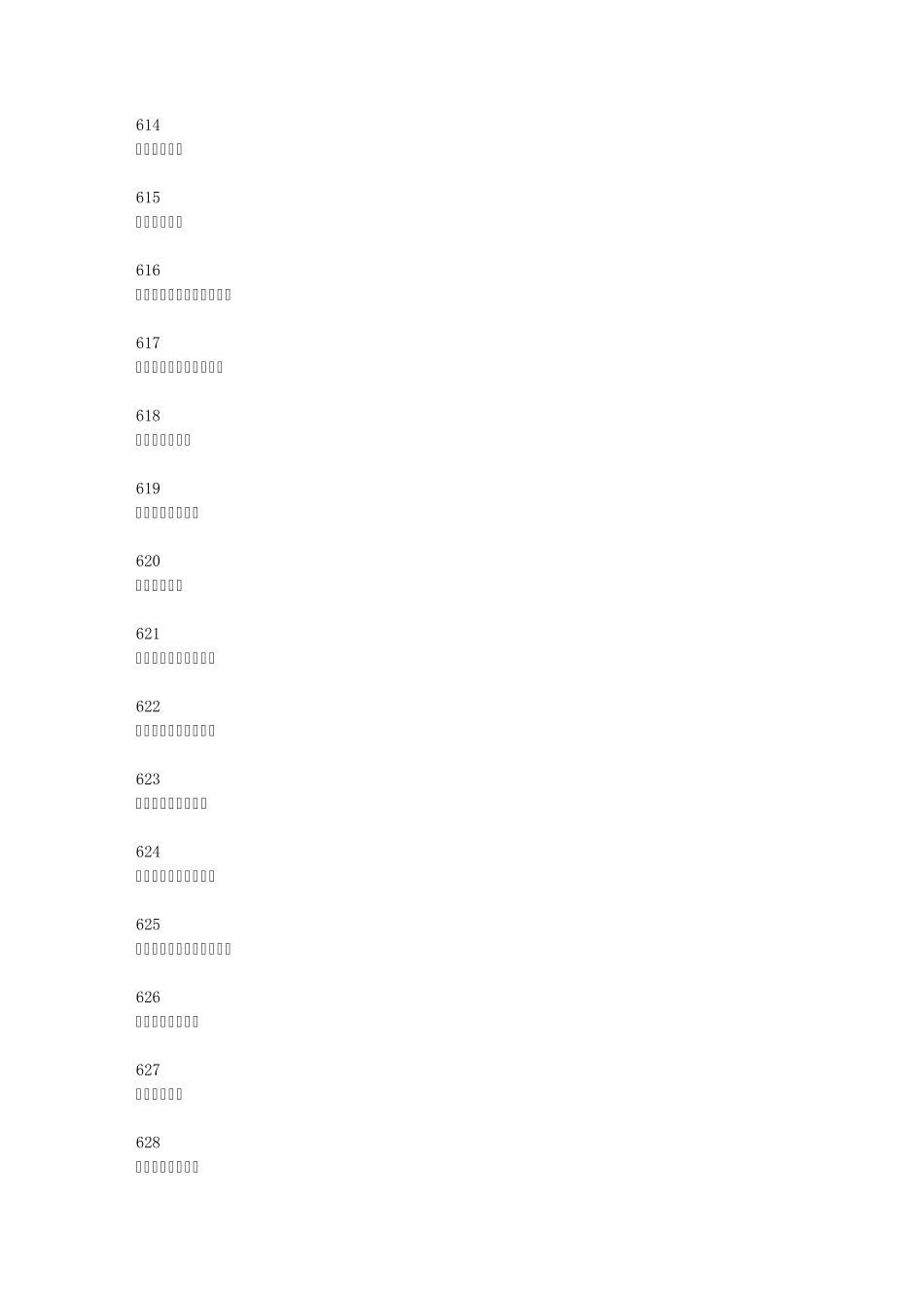 NetKeeper拨号连接或VPN连接的错误代码列表_第2页