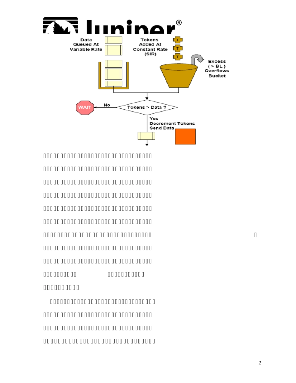 Netscreen防火墙流量管理原理与配置_第2页
