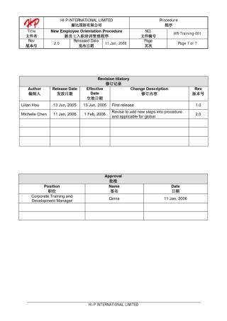Newstafforientationprocedure(知名注塑公司新员工入职培训程序)