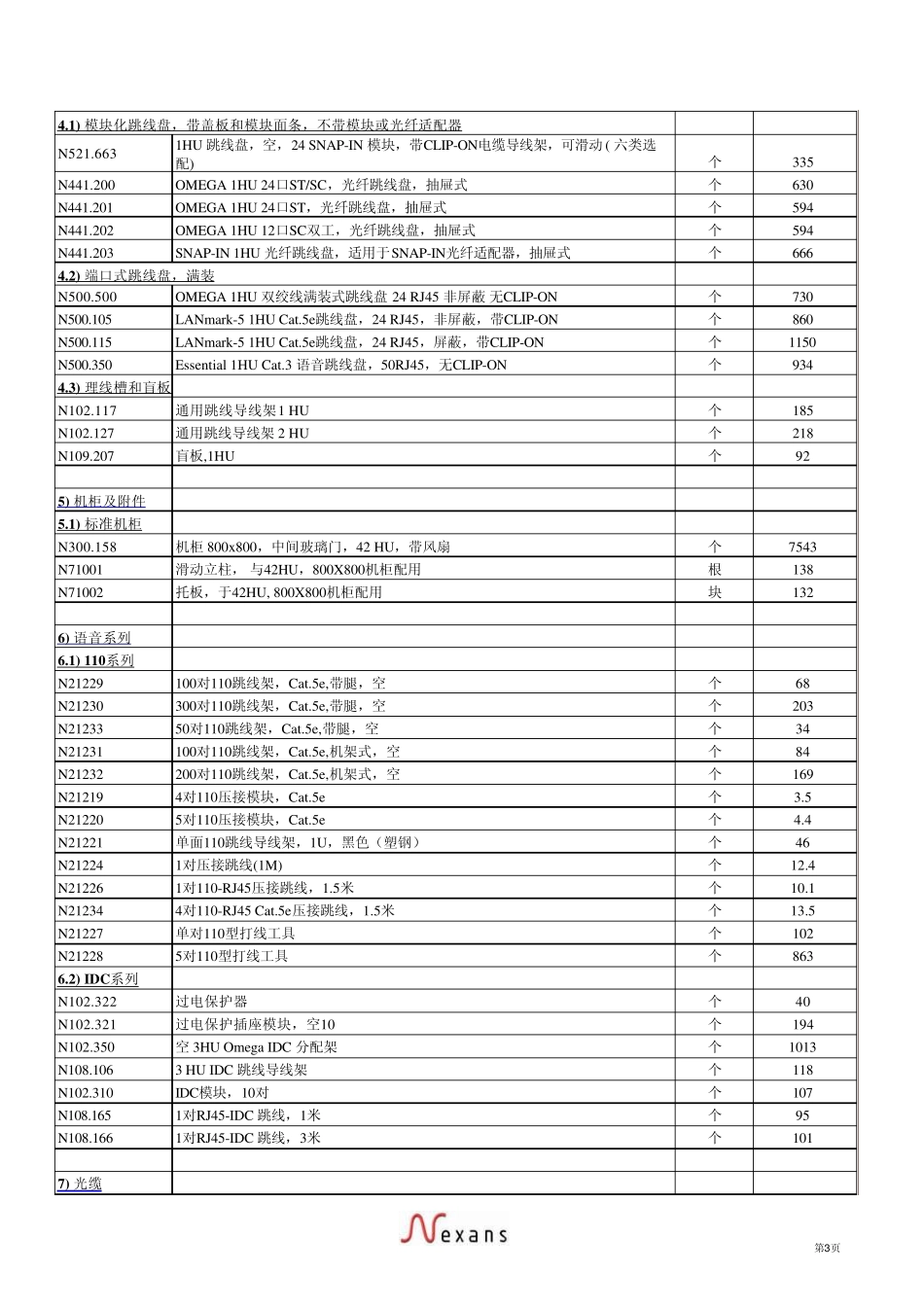 nexans价格_第3页
