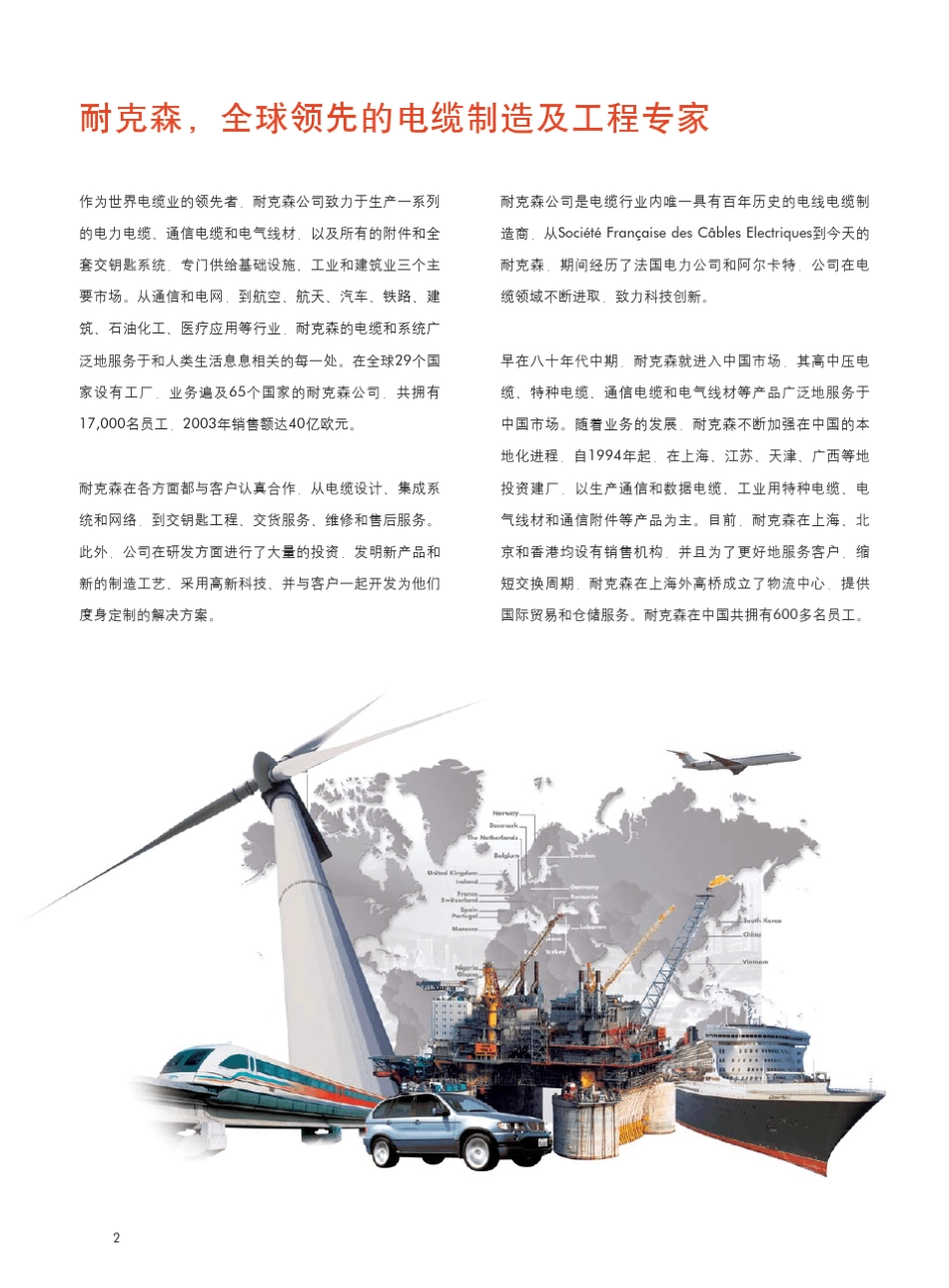 NEXANS航空航天简介_第2页