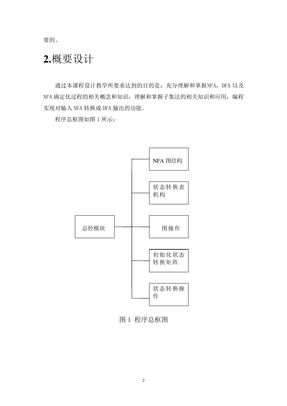 NFA到DFA转化_第3页