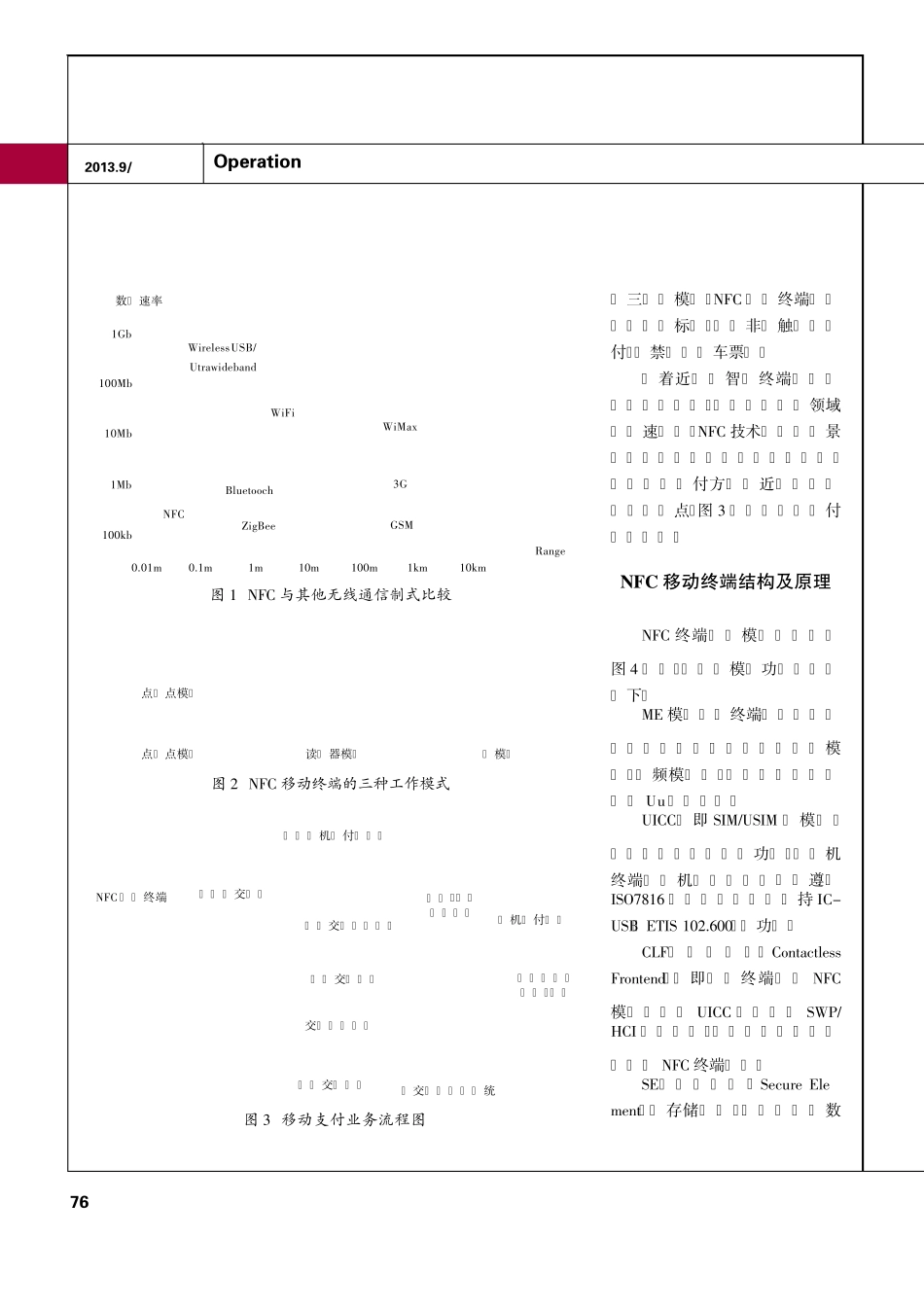 NFC技术与测试标准_第2页