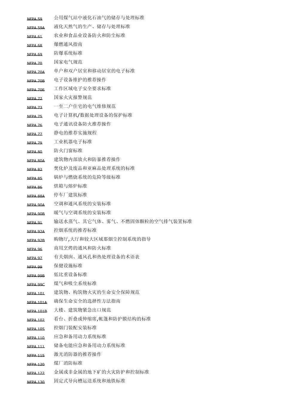 NFPA(美国防火协会标准)规范目录_第2页