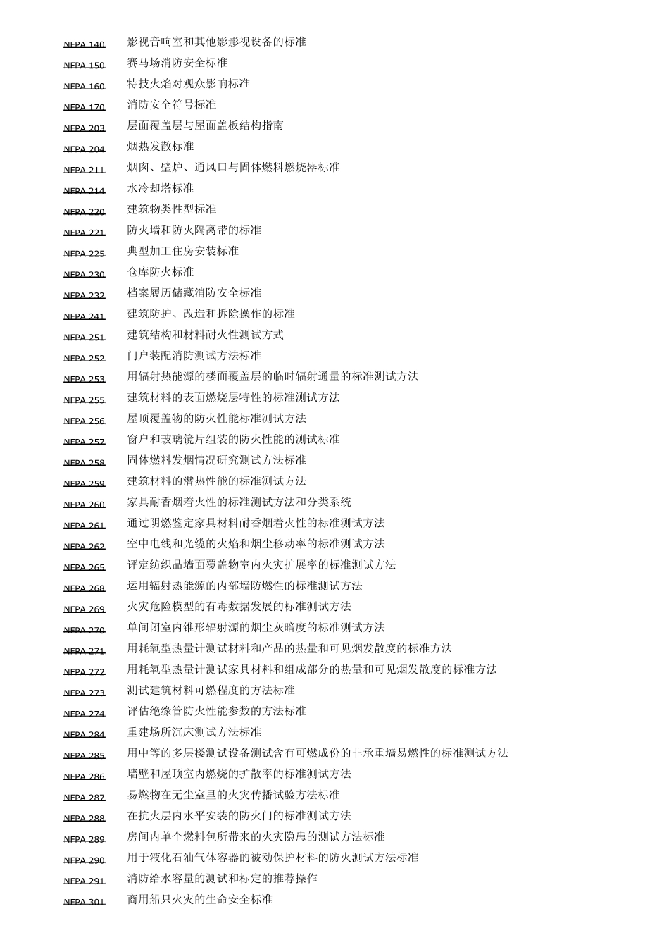 NFPA(美国防火协会标准)规范目录_第3页