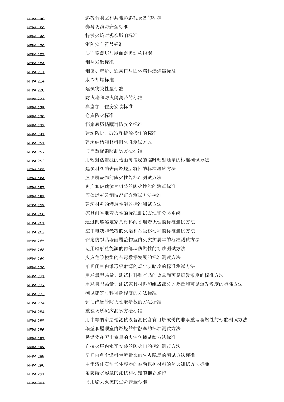 NFPA_(美国防火协会标准)规范目录_第3页