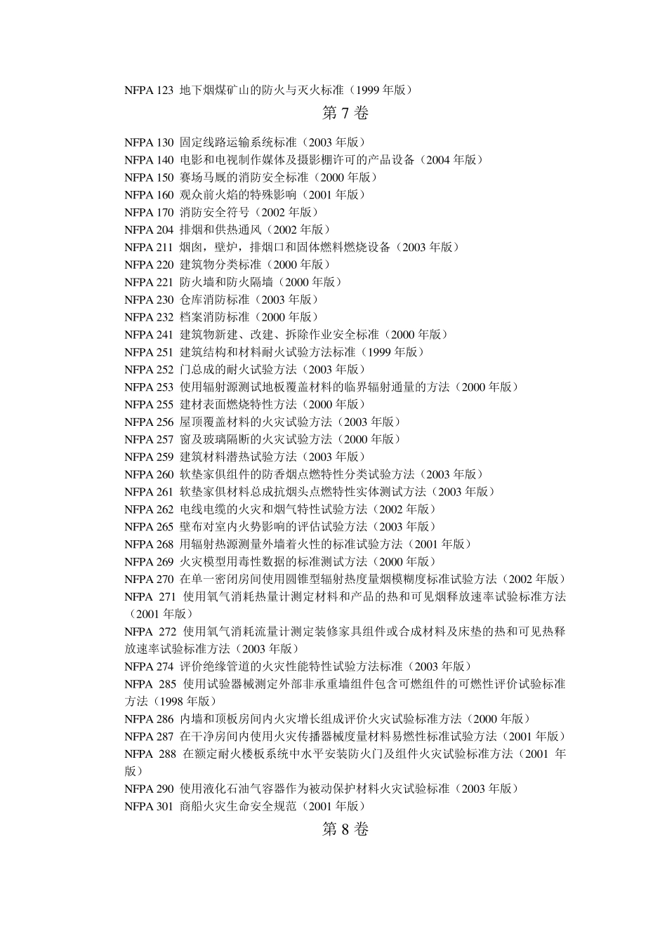NFPA标准规范目录_第3页