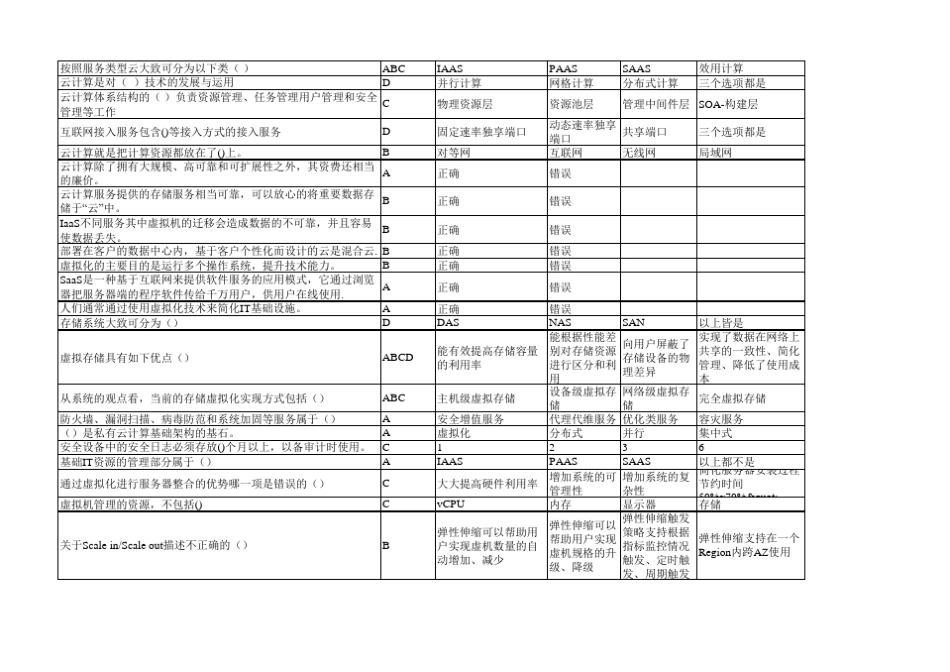 NFV试题汇总_第3页