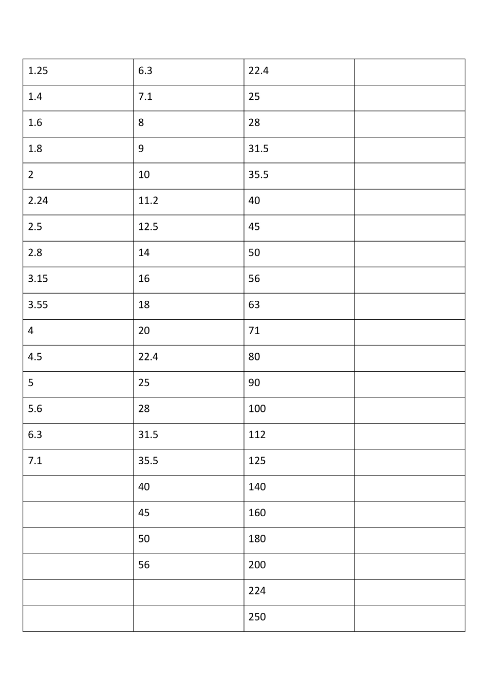 NF逆止器的选用计算公式_第3页