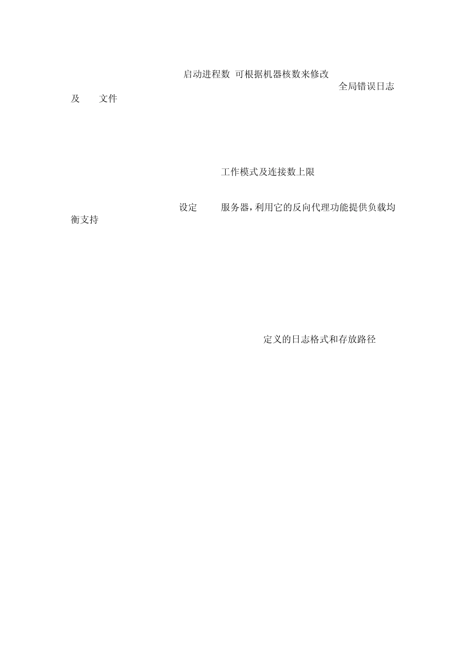 Nginx+Tomcat配置_第2页