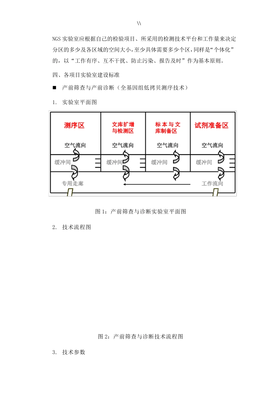 NGS实验室建设标准与要求规范_第3页