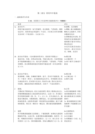 NHISS评分