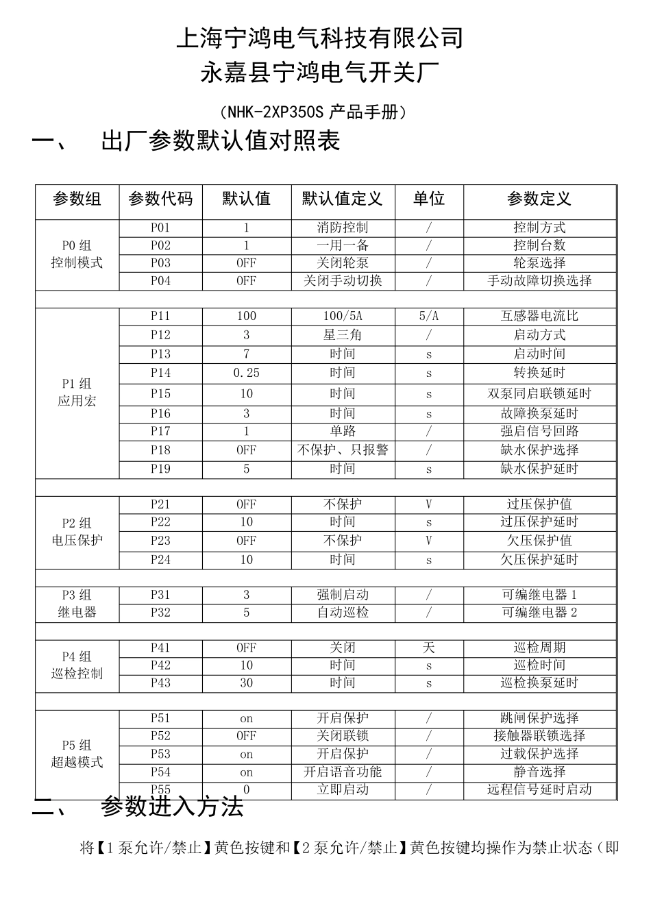 NHK2XP350S产品手册_第1页