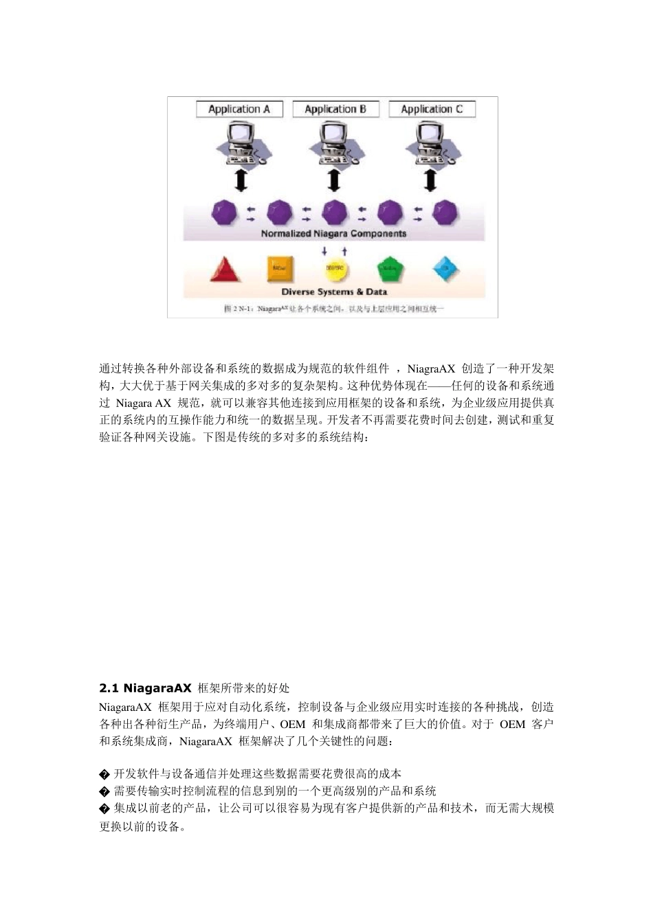 Niagara讲解要点_第2页