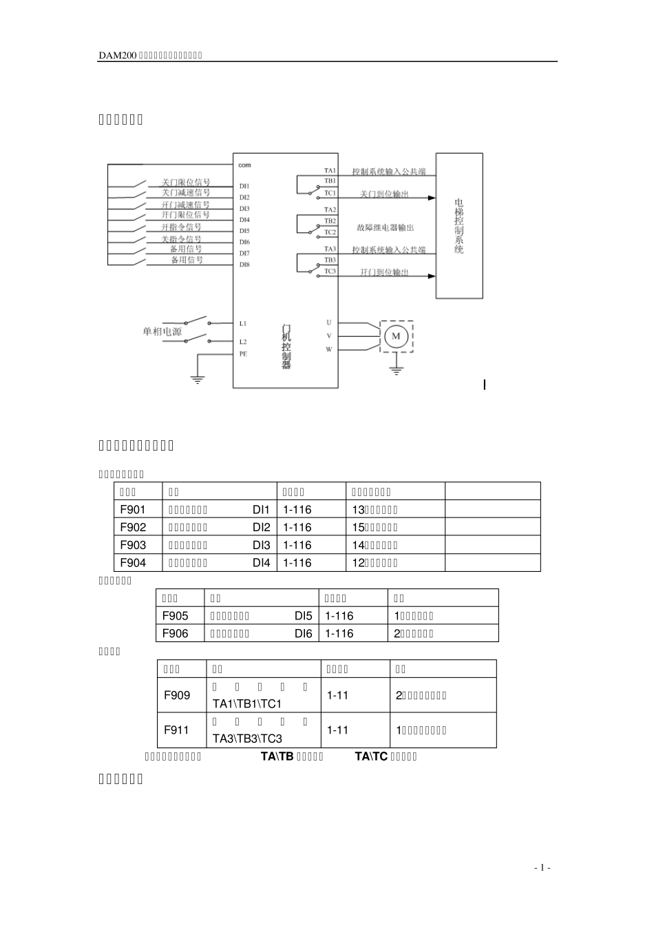 NICE900(帝奥)异步机速度控制调试手册V1.00_第2页