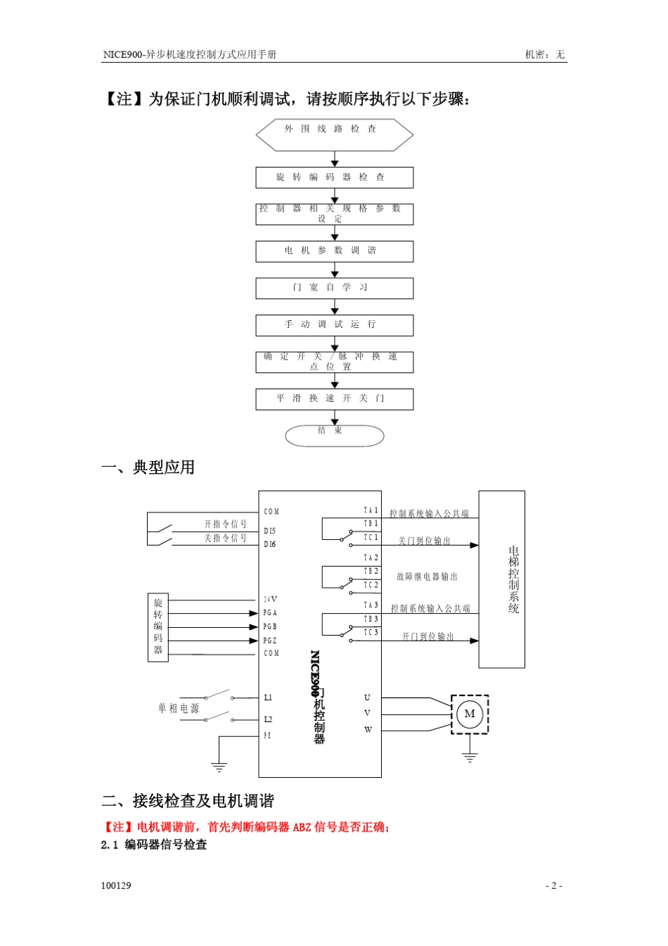 NICE900同步机距离控制调试手册V1.00_第3页
