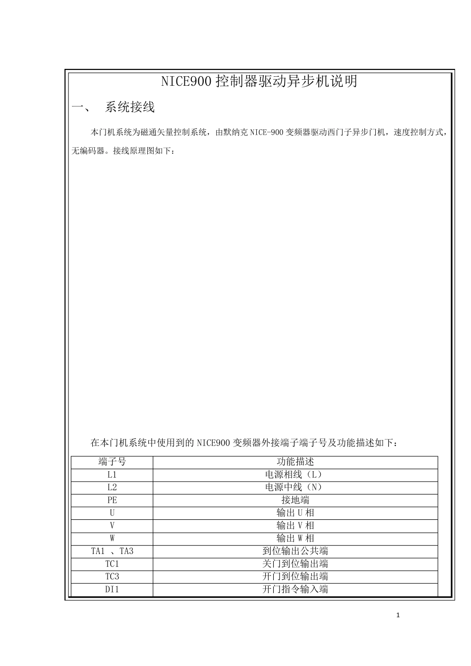 NICE900门机控制器驱动异步电机说明_第1页