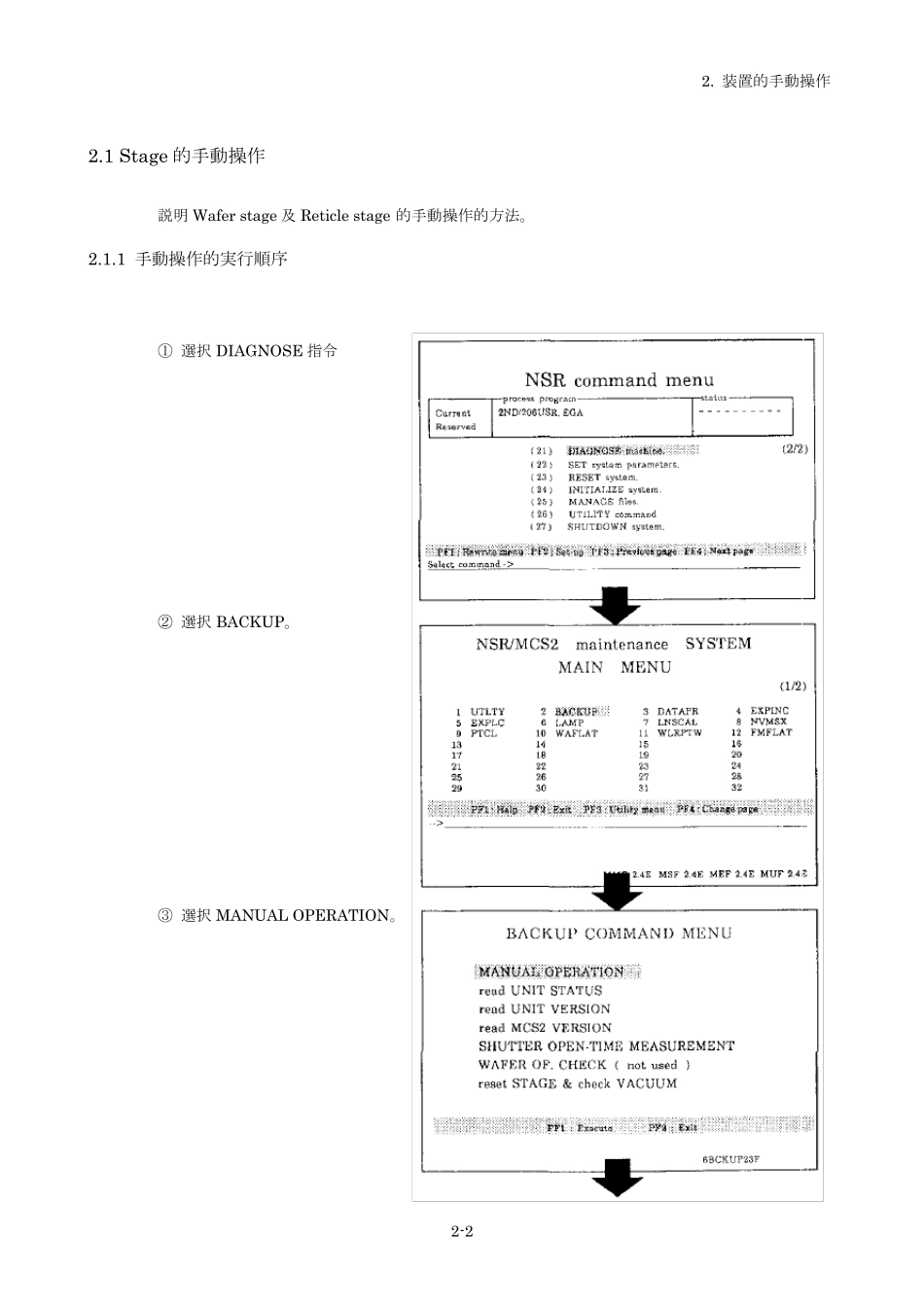 Nikon光刻机2.装置的手动操作_第2页