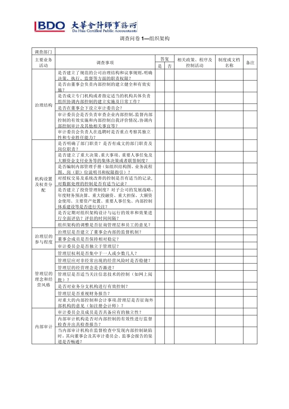 NKHE内部控制审计调查问卷_第2页