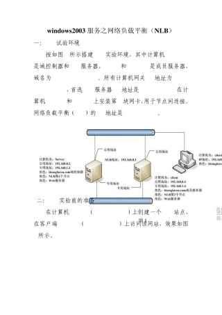 NLB网络负载均衡群集