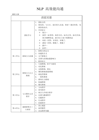 NLP高效能沟通_影响力集团：李炫华