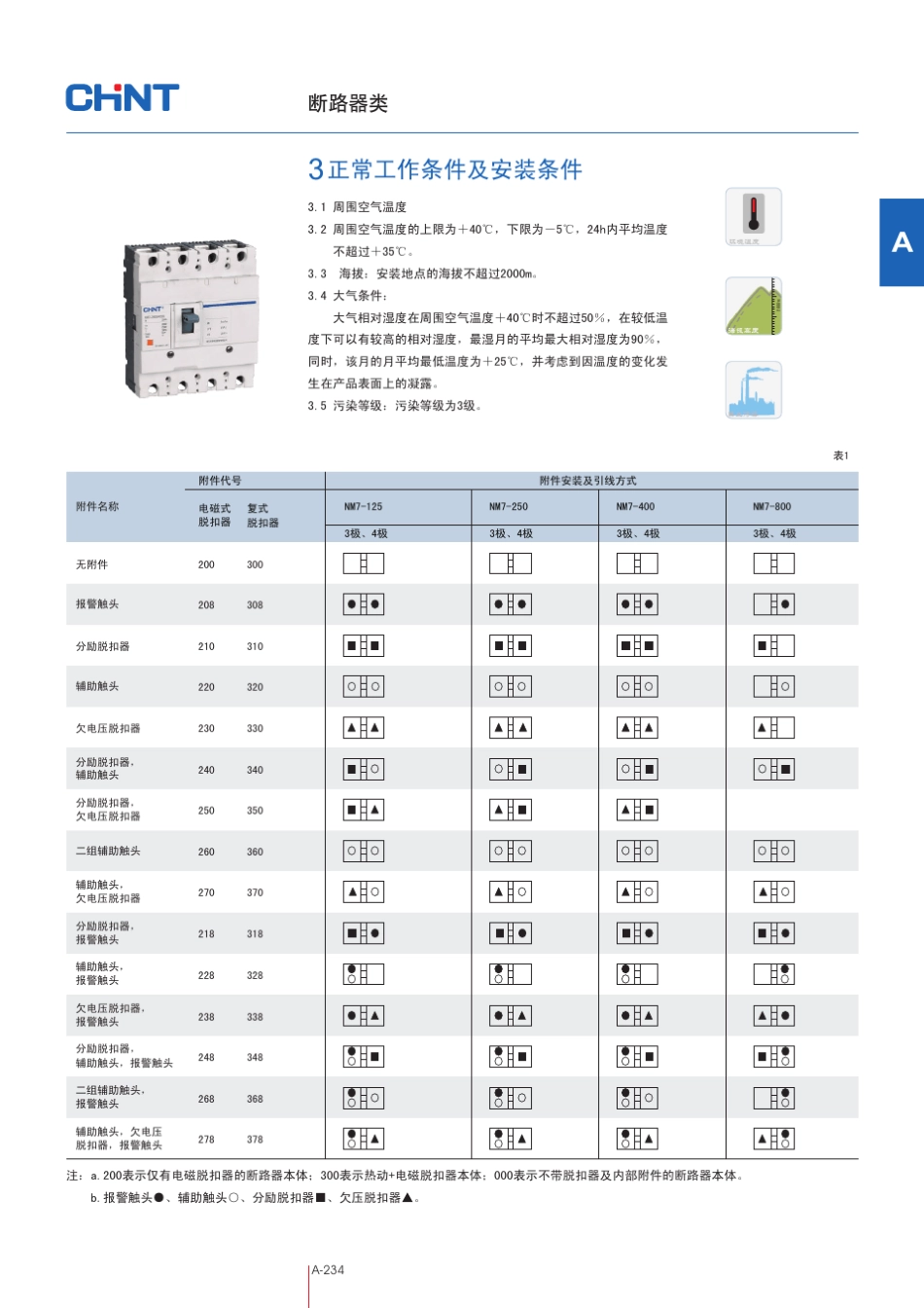NM7系列塑料外壳式断路器PDF_第2页