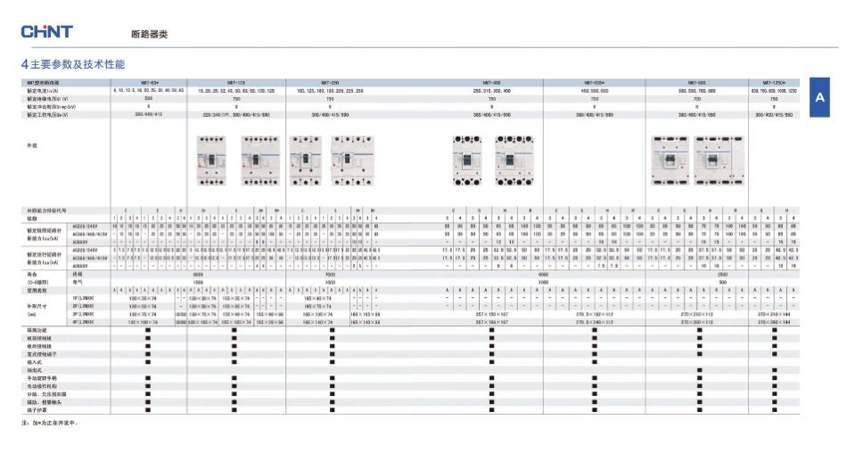 NM7系列塑料外壳式断路器PDF_第3页
