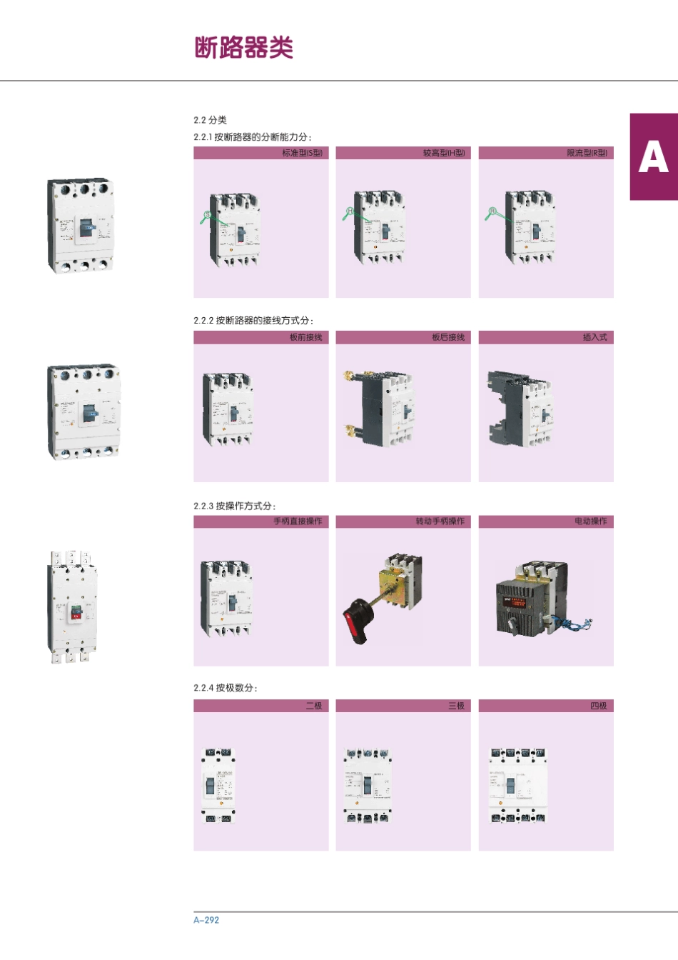 NM1系列塑料外壳式断路器_第3页