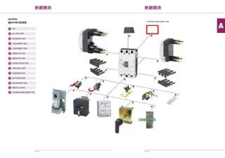 NM1系列塑料外壳式断路器