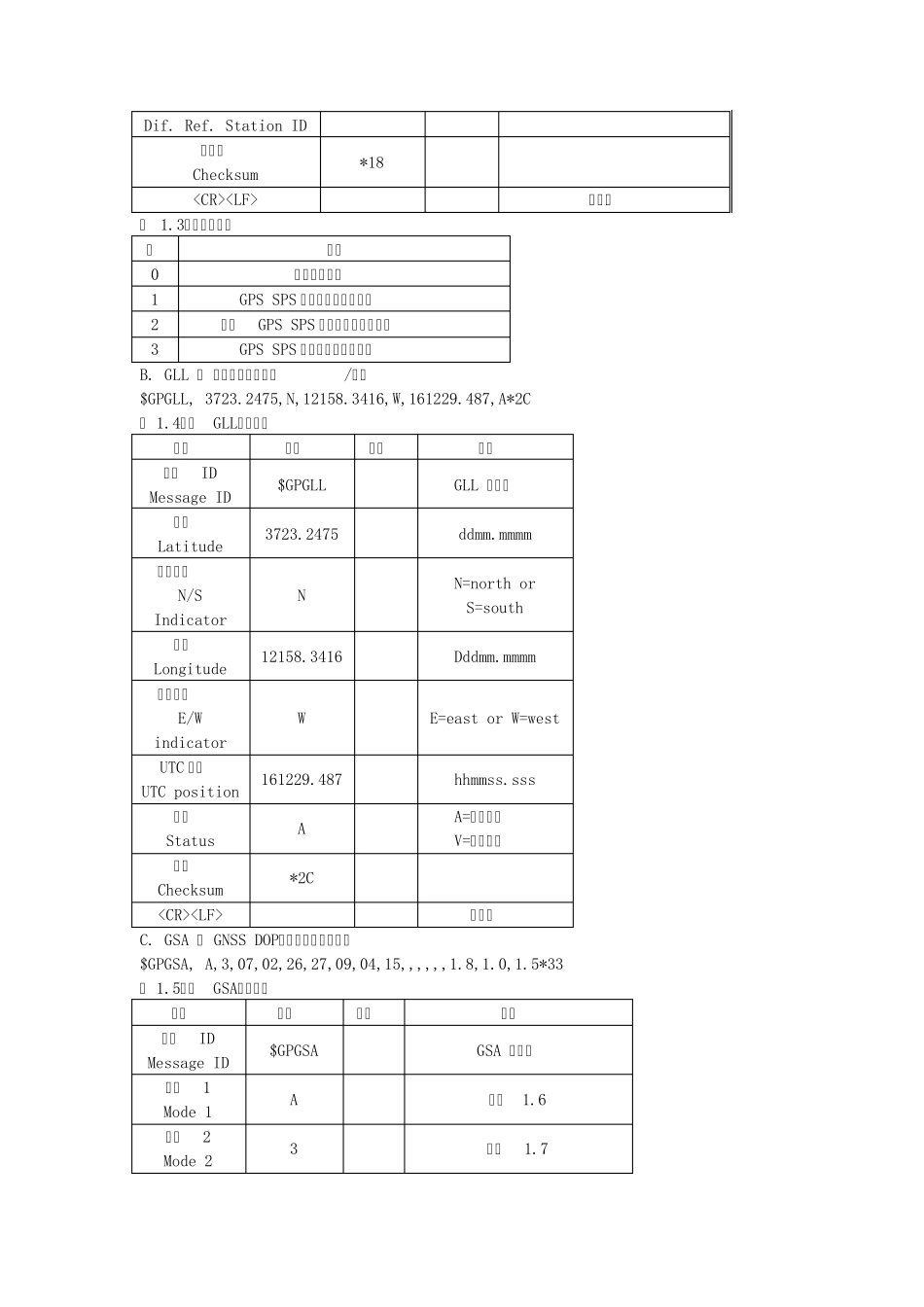 NMEA0183协议说明_第3页