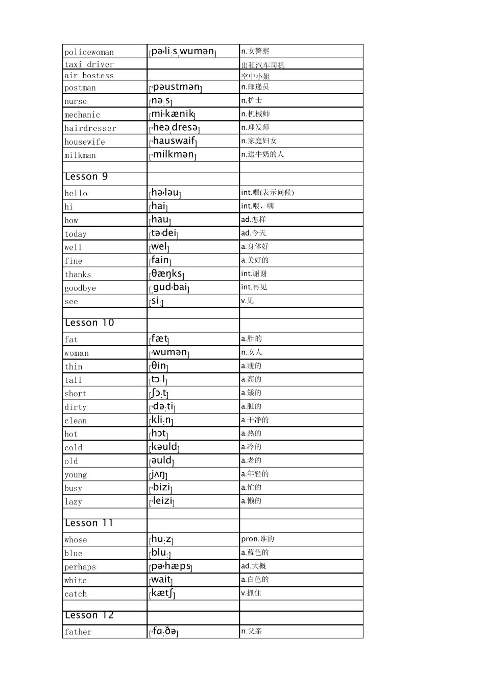 PDF版新概念英语第一册单词_第3页