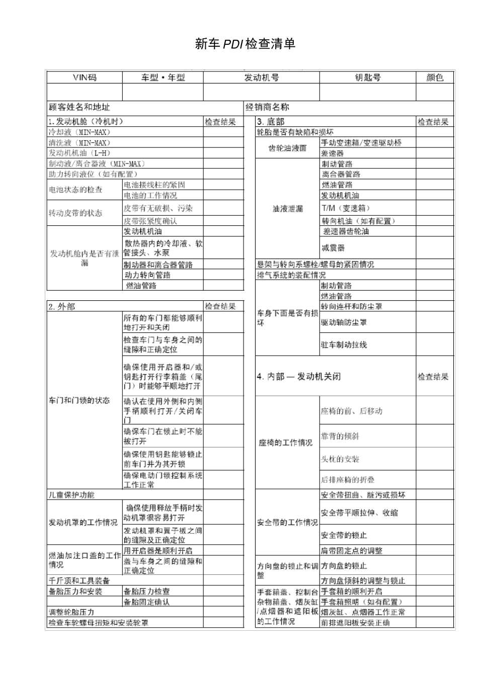 PDI检查相关表格_第3页