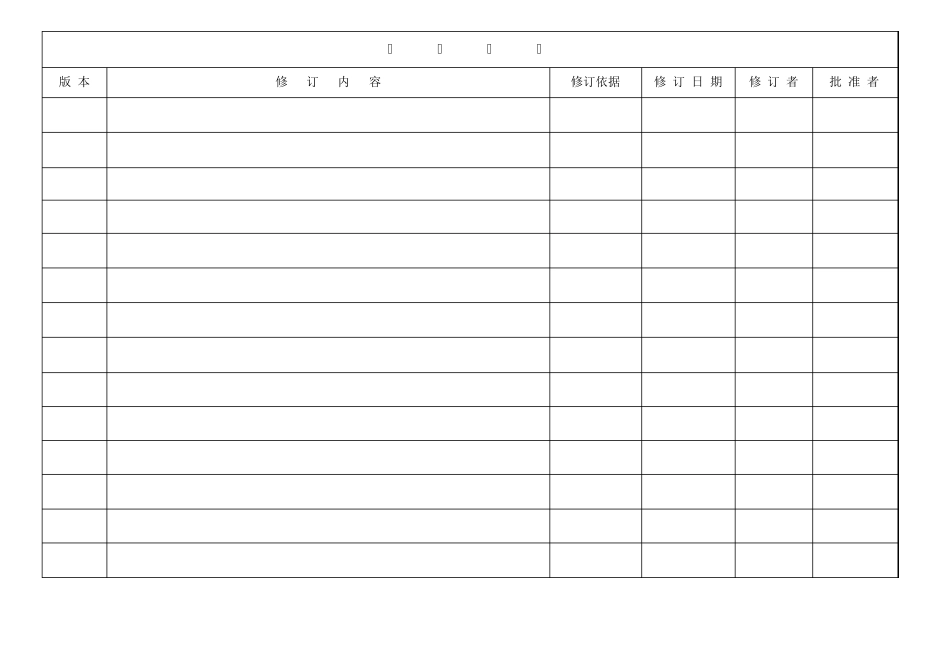PDI检验标准_第2页