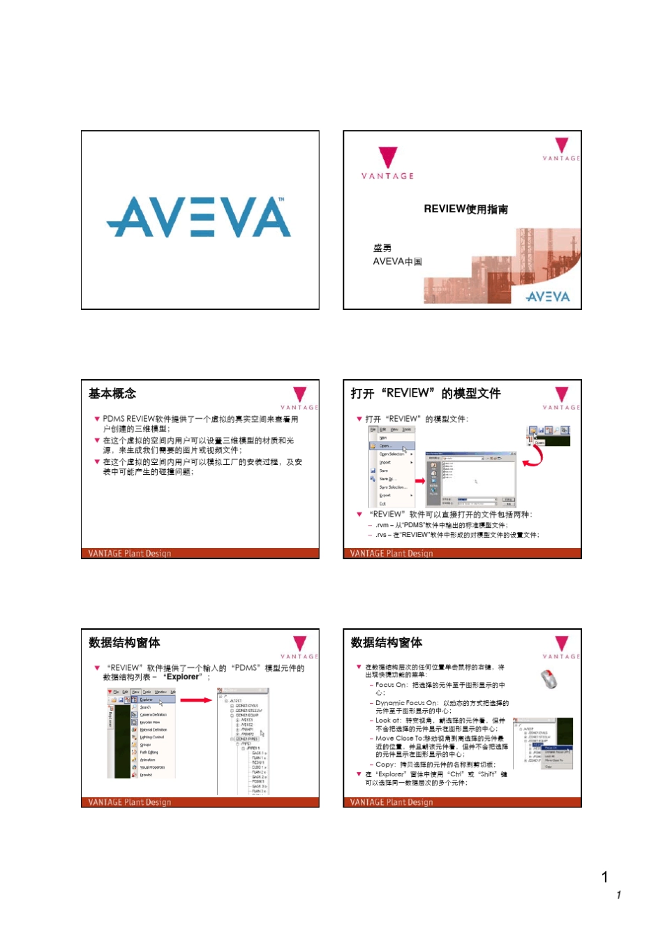 PDMSREVIEW使用指南_第1页