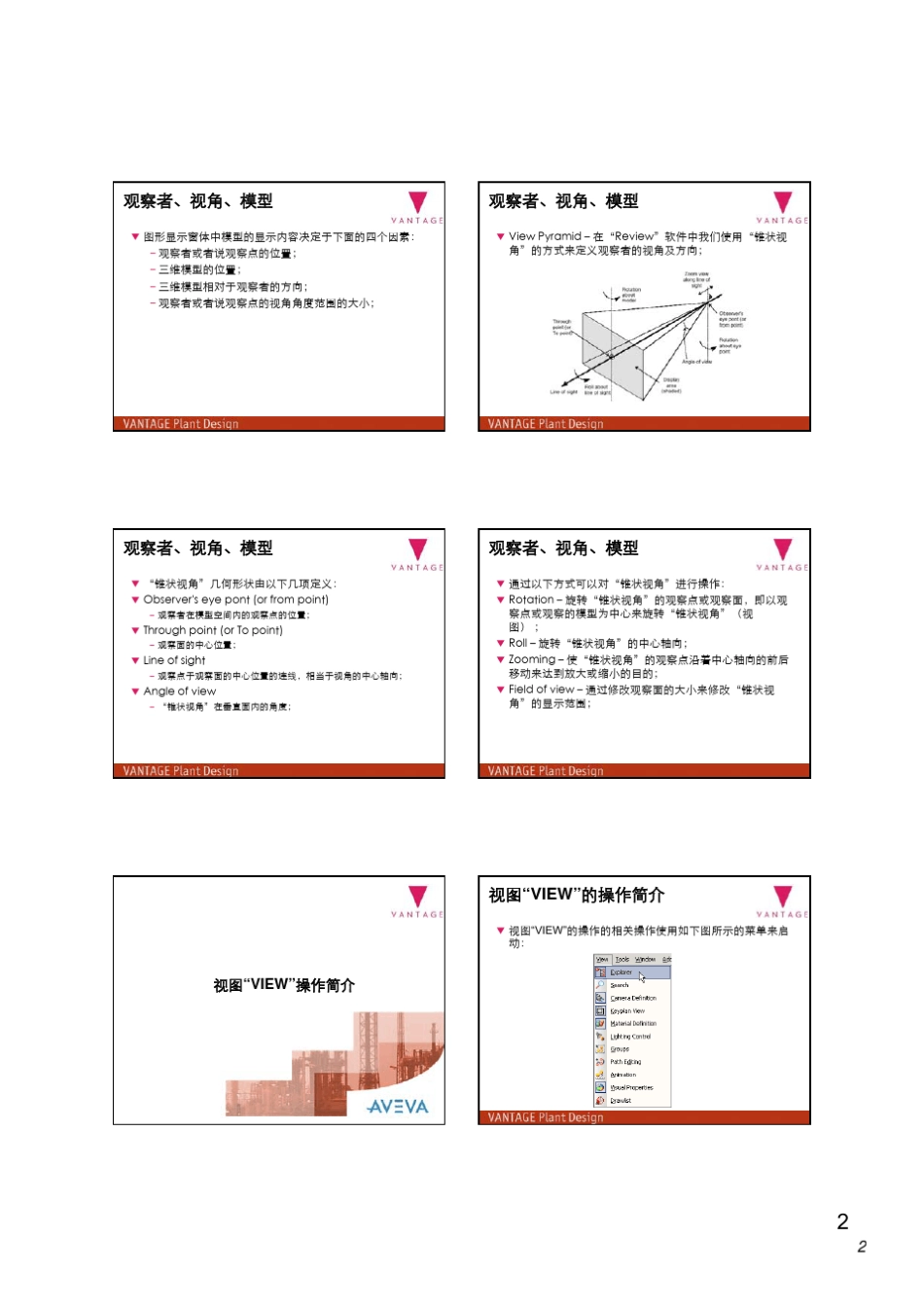 PDMSREVIEW使用指南_第2页