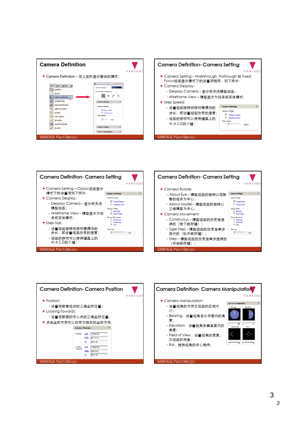 PDMSREVIEW使用指南_第3页