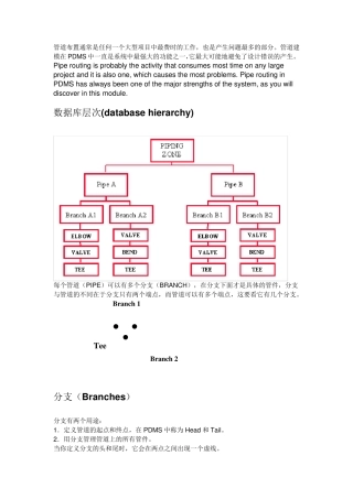 PDMS管道设计简明教程