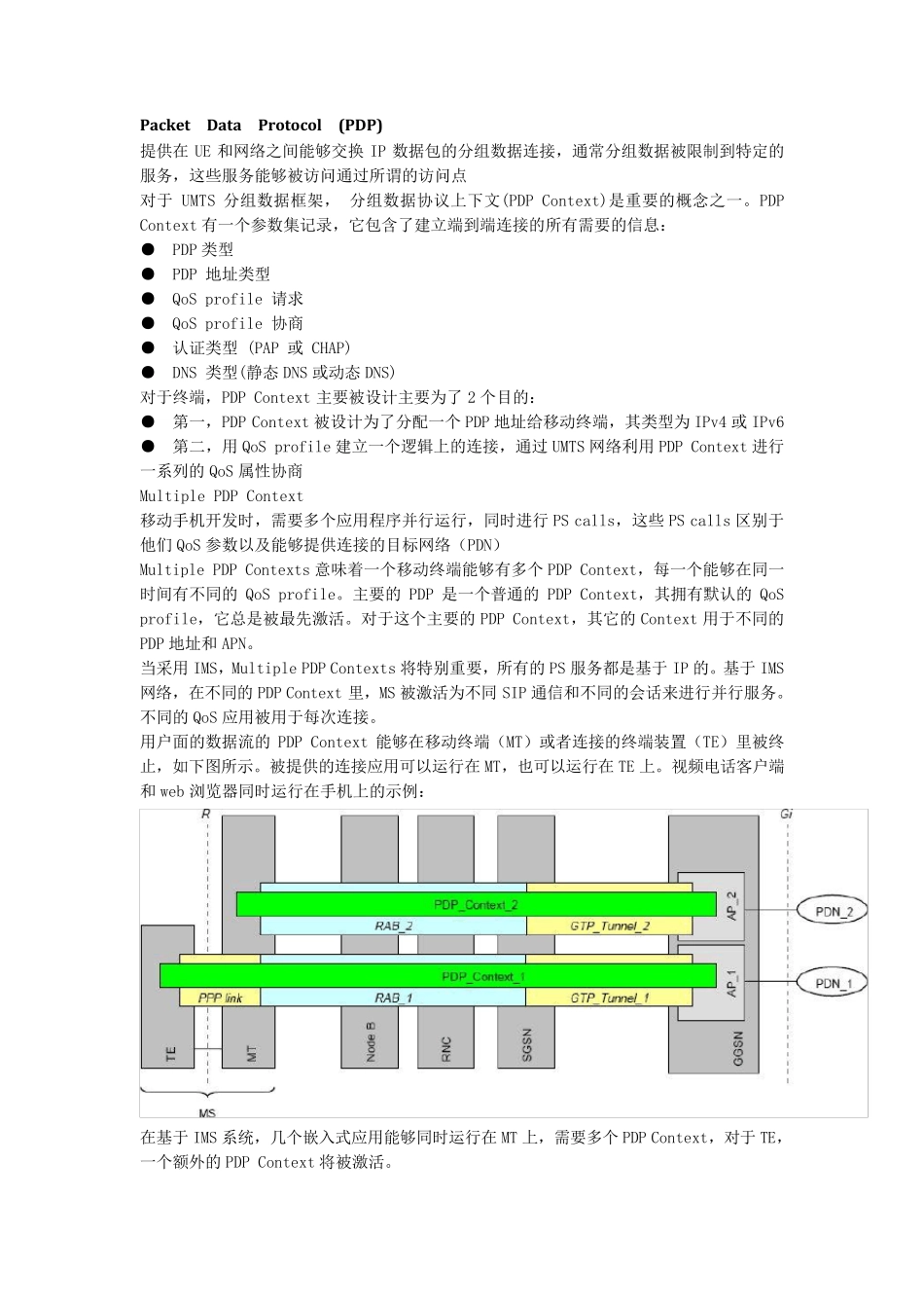 PDP通信协议_第2页