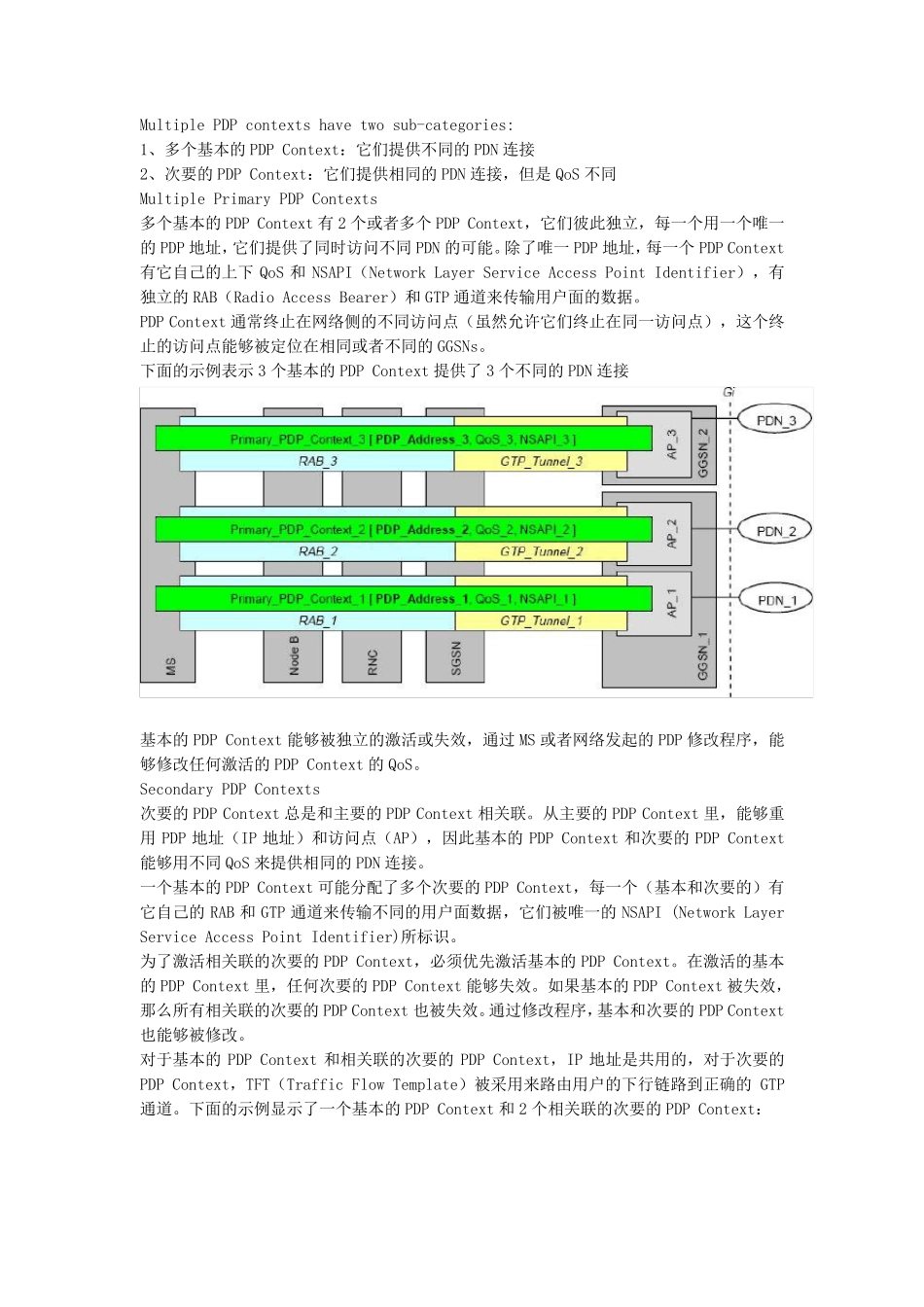 PDP通信协议_第3页