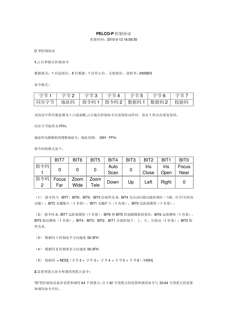 pelco协议设置预置点问题_第1页