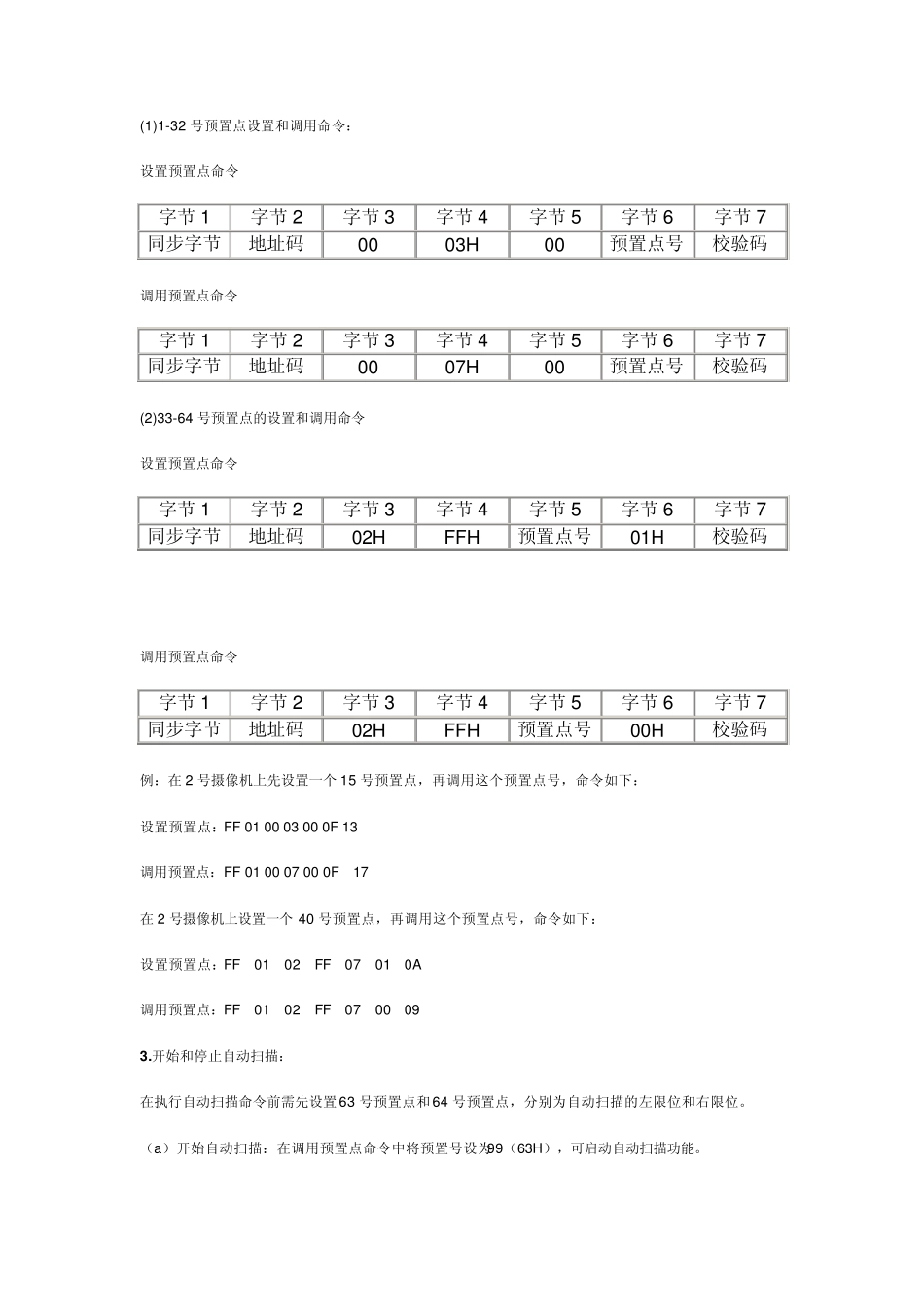 pelco协议设置预置点问题_第2页