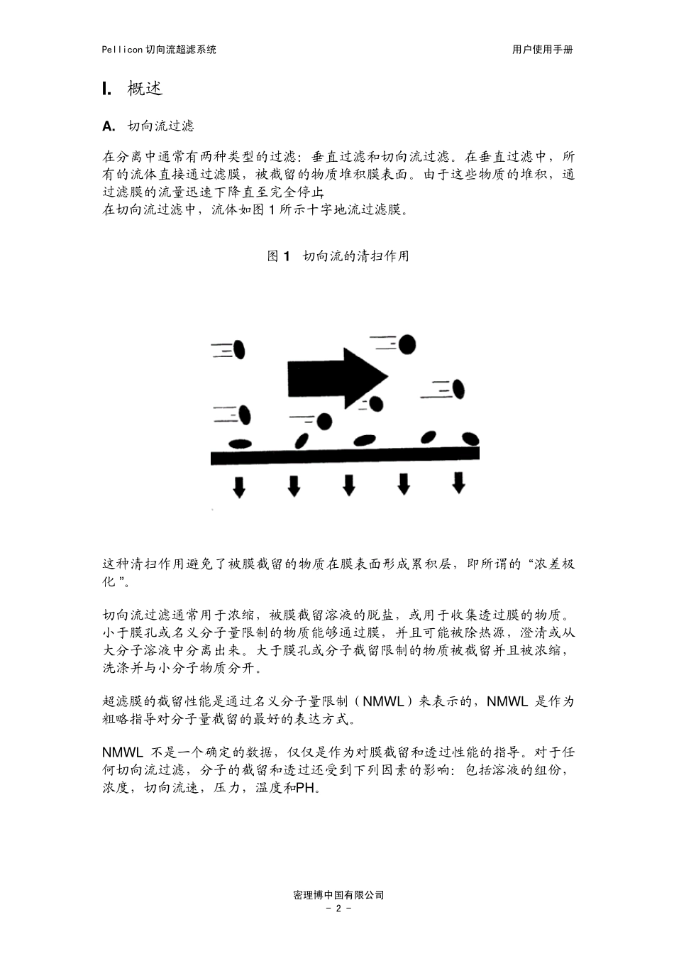 pellicon切向流超滤系统使用手册_第2页