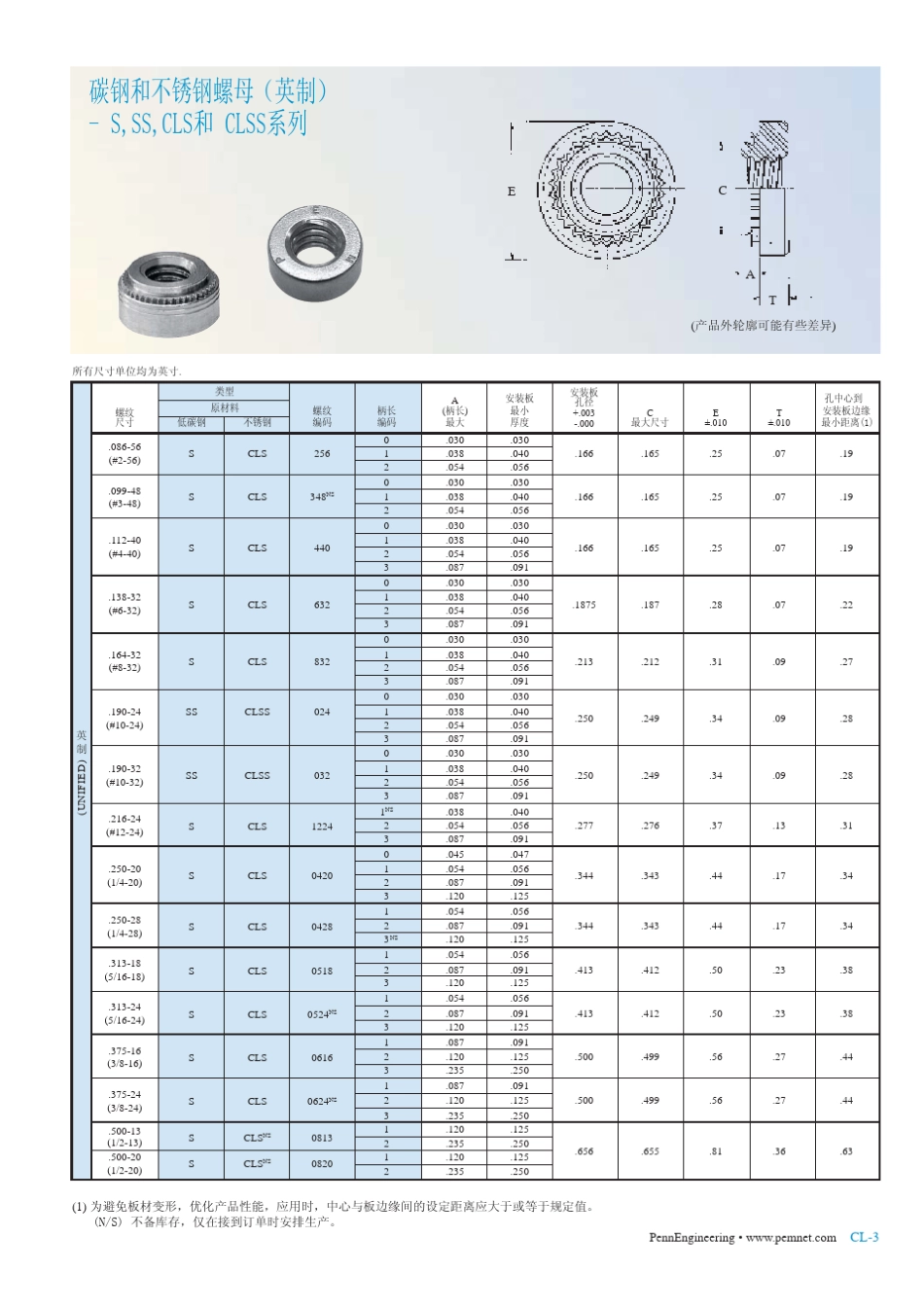 PEM自扣紧螺母_第3页