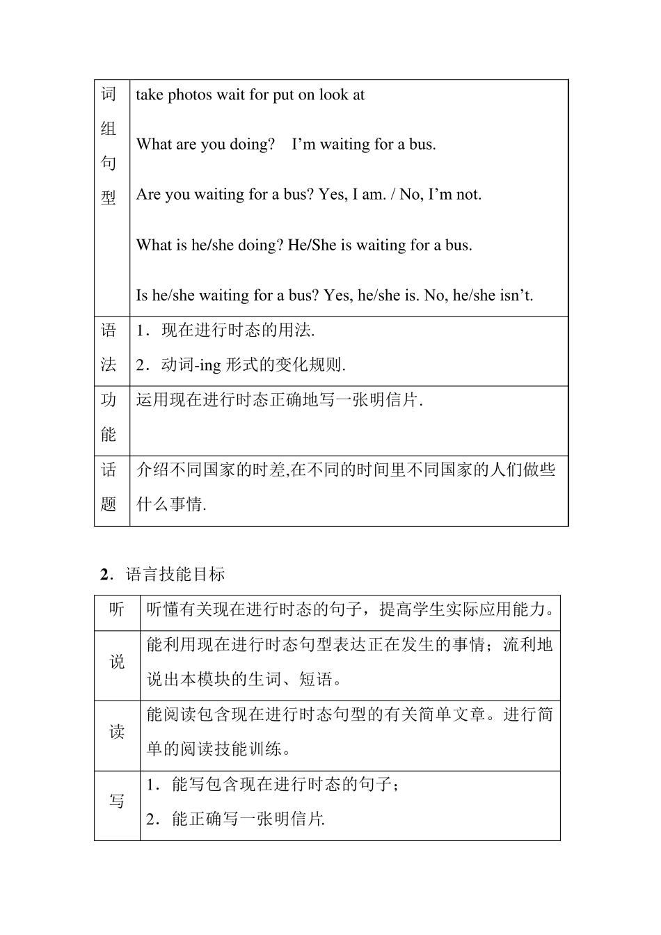 Peopleandplaces教案_第2页