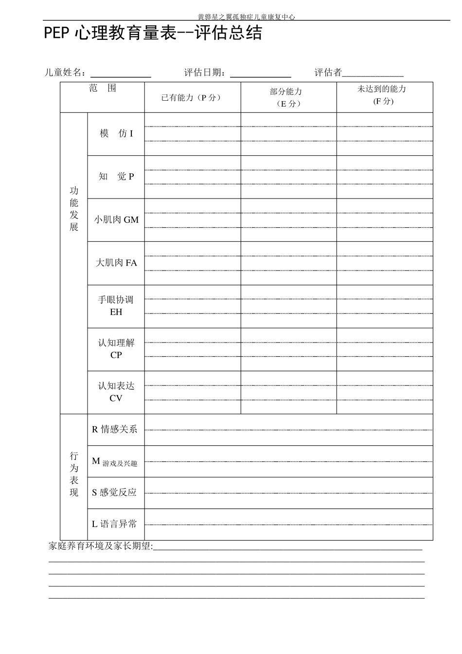 PEP3心理教育量表评估报告_第2页