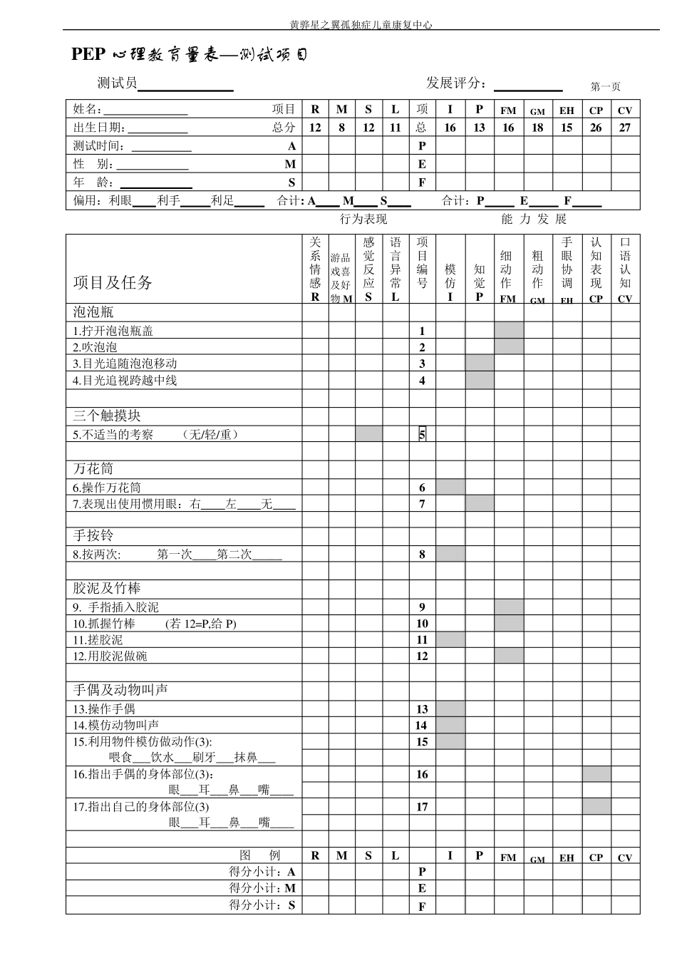 PEP3心理教育量表评估报告_第3页